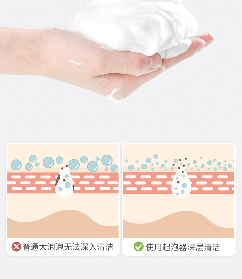 抑痘洗潔面乳